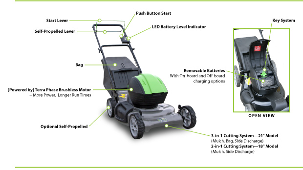 4000W 36000RPM Brushless Cordless Electric Lawn Mower