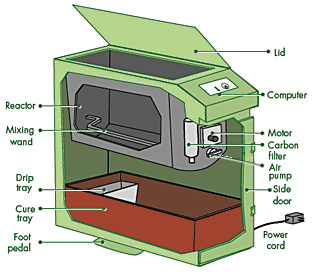 nature_mill_diagram