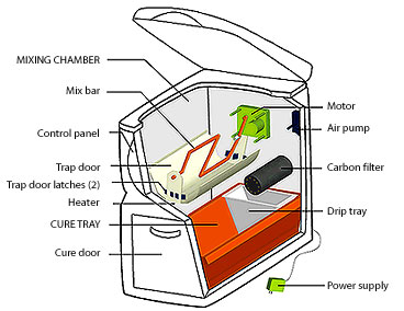 nature_mill_diagram