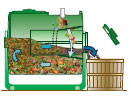 sunmar composter